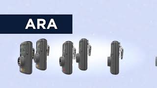 Introducing Ara, Single Personal Gas Detector