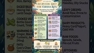 #HealthyMonsoon #TraditionalHealing #AyurvedicNutrition #MindfulEating #NaturalRemedies #GutHealth