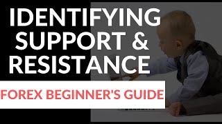 Forex Beginner's Guide: How to Properly Identify Support & Resistance Video