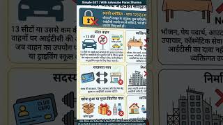 कुछ ऐसे खर्चे हैं जिन पर GST भरने के बावजूद भी Input Tax Credit (ITC) नहीं मिलता।