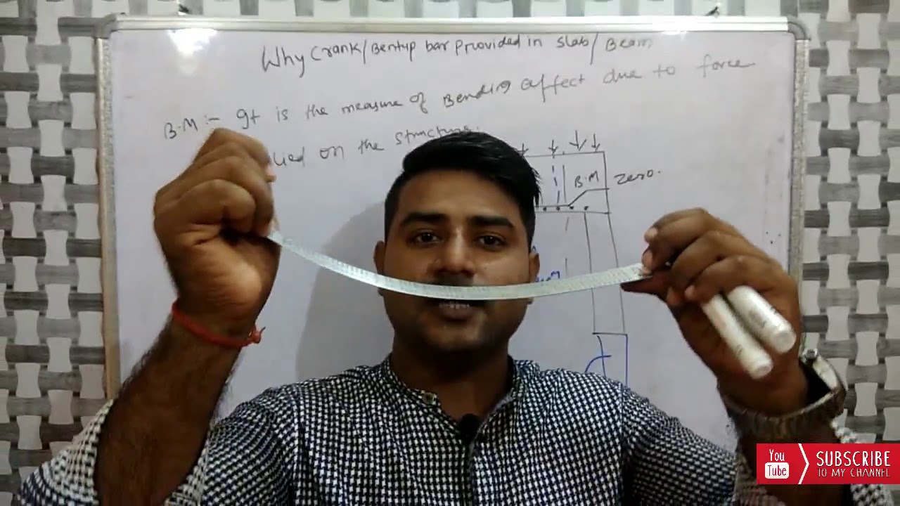 why crank bars provided in slab Information related with Crank bar in