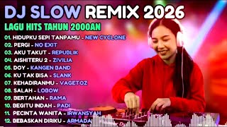 Download lagu Latest Viral Slow Full Bass DJ Remix 2026 | Latest Viral TikTok DJ Mix 2026