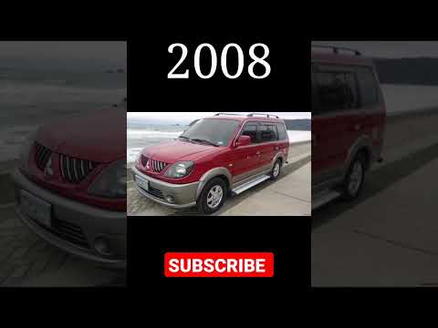 🔥Evolution of Mitsubishi