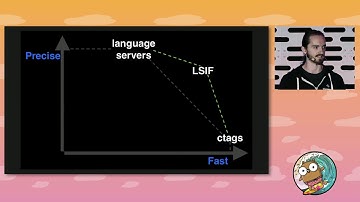 GopherCon 2019: LSIF + Go - Chris Wendt