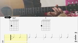 Congratulation - Post Malone EasyChords