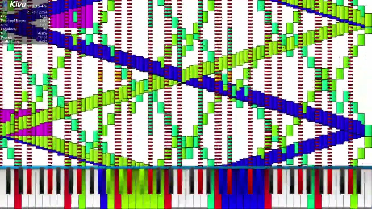 RUSH STEREO MADNESS { notes : 48,065 }