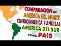 ¿Y si cada subcontinente americano fuera un país? (Comparación)