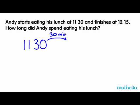 Duration of Time (Minutes)