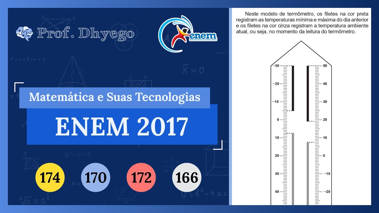 Neste modelo de termômetro, os filetes na cor preta registram as ...