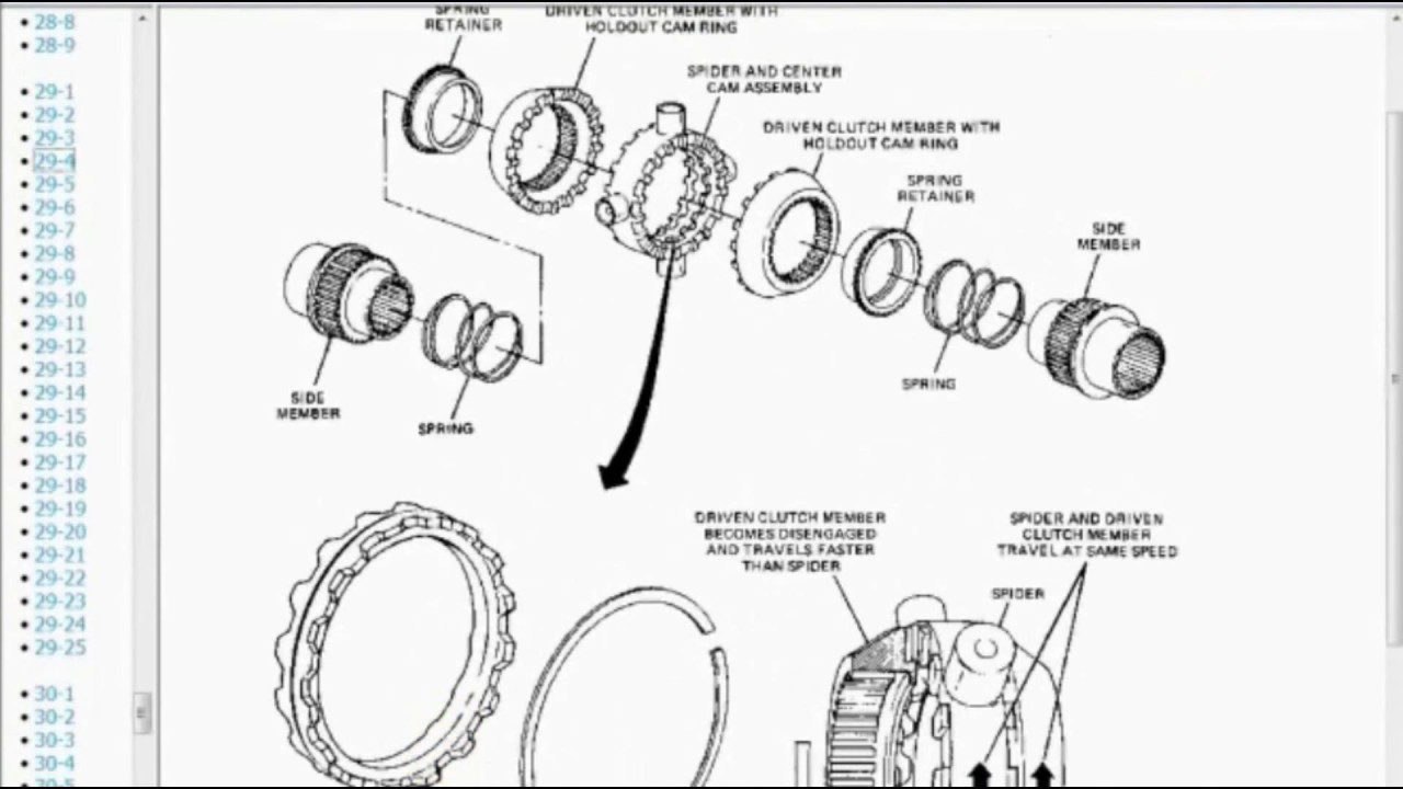 Ford Focus Repair Manual    Service Manual Online