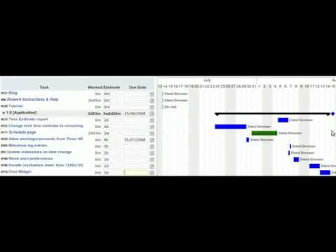 Ajax Gantt Chart