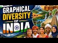 Class 7 chapter 1 geographical diversity of India (kaushik classes)