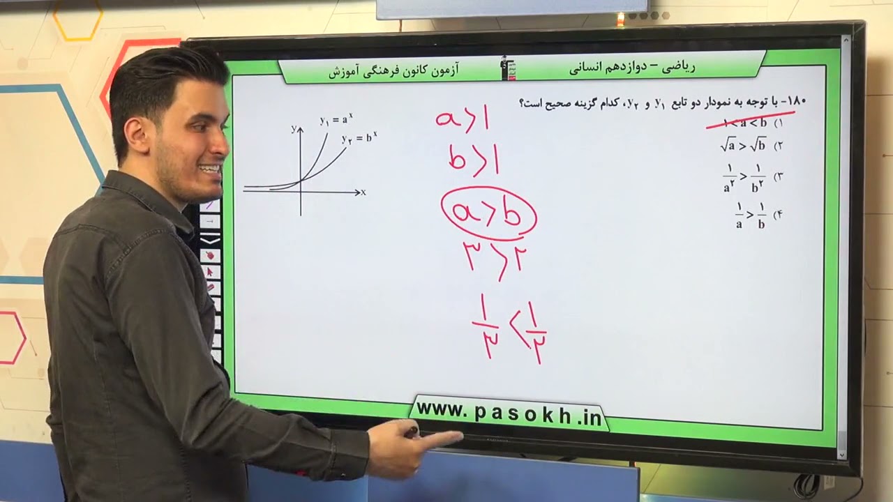 پایه دوازدهم انساني رياضي و آمار الگوهاي غير خطي تابع نمايي سوال 180 درصد پاسخگویی 7