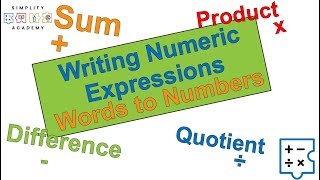 Writing Math Expressions | Math 6 Lesson 2