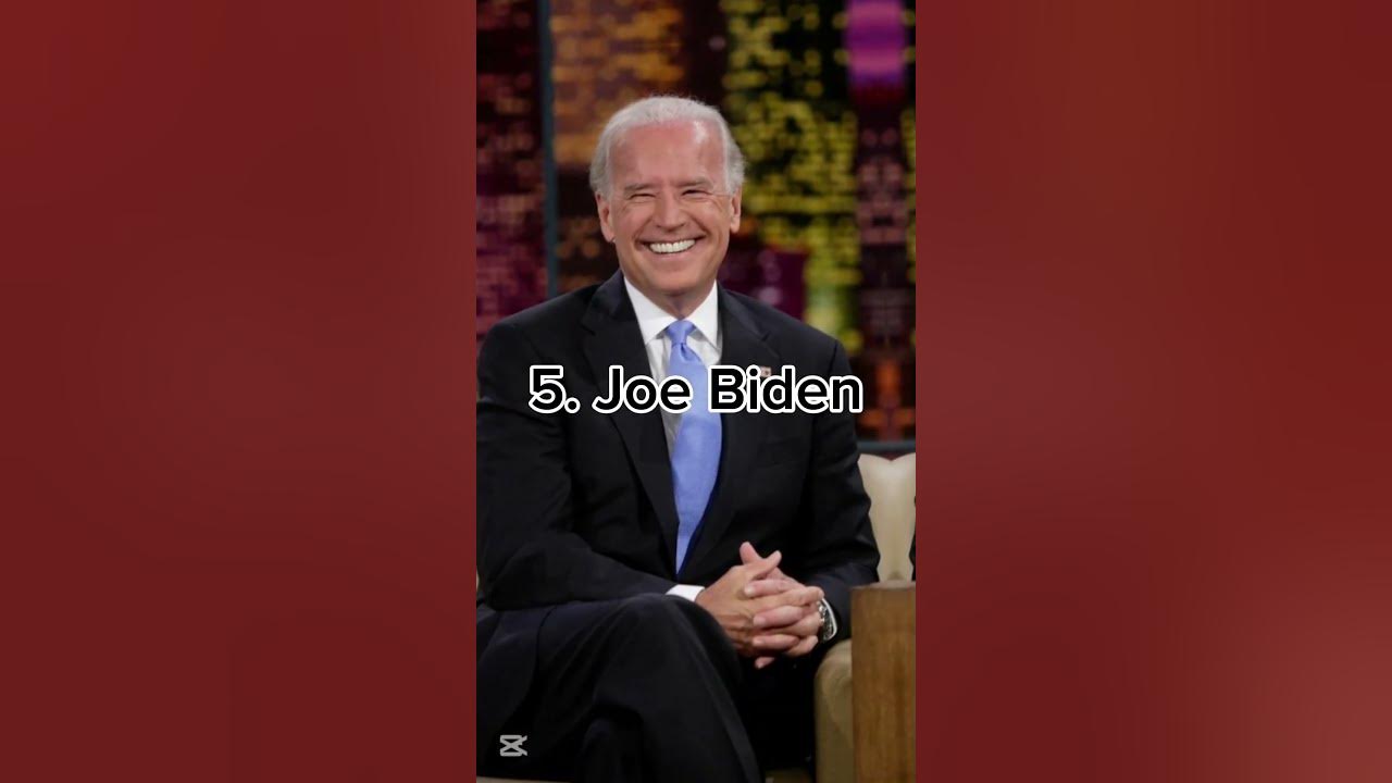 Top 10 Most searched people on Google in 2024 football YouTube