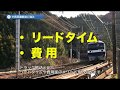 ネット「モーダルシフト説明会」01.鉄道コンテナ輸送のメリット