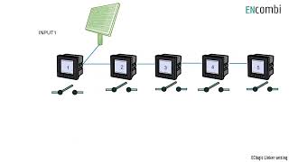 EClogic Linker Setting