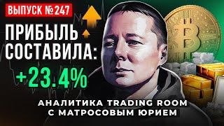 Аналитика биткоин 247 выпуск: BTC манипуляции продолжаются, ждем 63500