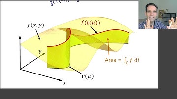 4.3 Line Integrals - #05 Line integral Interpretation as Area Under the Curve
