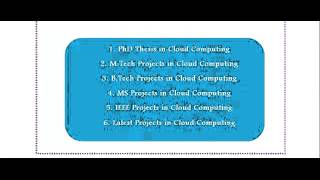 CLOUD COMPUTING PROJECTS IN SHEFFIELD