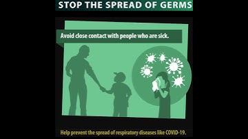 CORONAVIRUS  - HOW TO STOP THE SPREAD OF GERMS