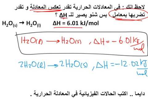 6.4 Enthalpy of Chemical Reactions