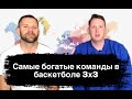 Самые богатые команды в баскетболе 3х3 (Лига наций, Challengers Липик, Как начисляет очки Fiba)