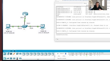 Troubleshooting Inter VLAN Routing Part TWO