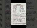 Daily Use English Words &amp; Sentences(Part 34)|Travel English Vocabulary| @PragatiClassesOfficial