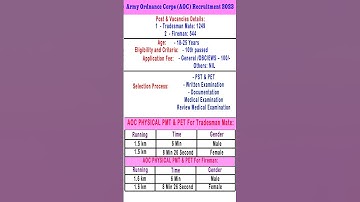 AOC Tradesman & Fireman New Vacancy 2023||AOC recruitment 2023#short #shorts