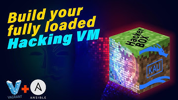 Setup a fully loaded Kali Linux VM Using Vagrant with Ansible [Hindi]