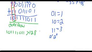 Binary Numbers Operations (Addition and Subtraction) including overflow - Part 2