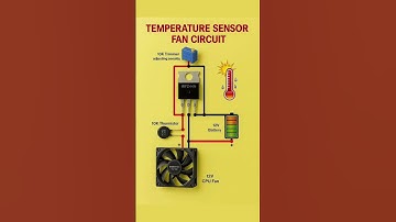 Automatic Fan Using Temperature Sensor 🔥 | Smart DIY Electronics Project