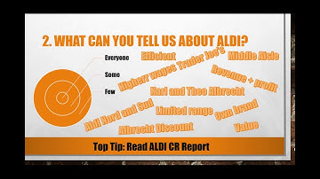 Top 5 Aldi Supermarket Interview Questions and Answers