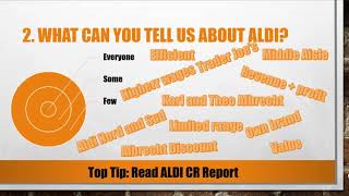 Top 5 Aldi Supermarket Interview Questions and Answers