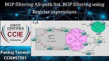 BGP Lecture 10 ( BGP filtering AS-path list, BGP filtering using Regular expressions )