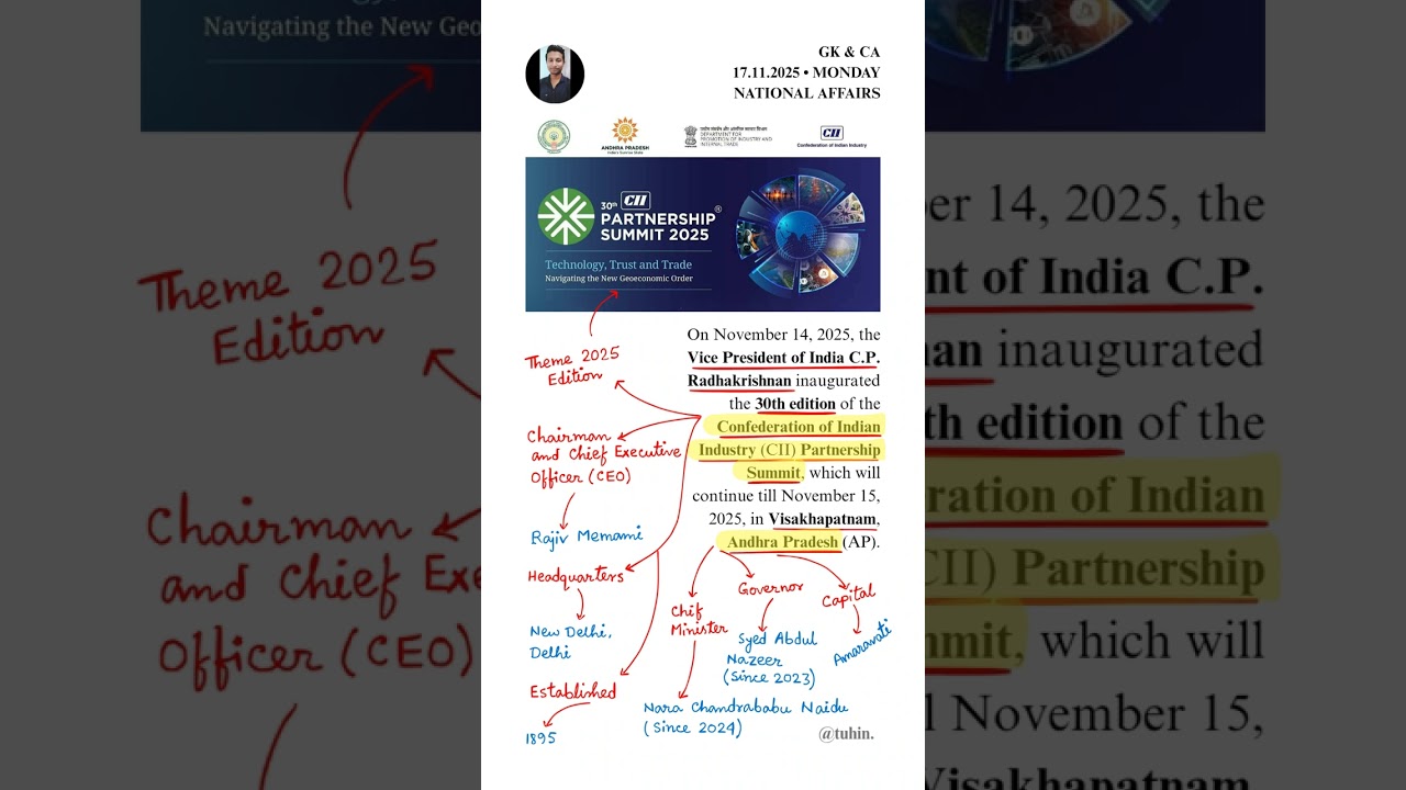 National Affairs • CII Partnership Summit 2025 • GK & CA 