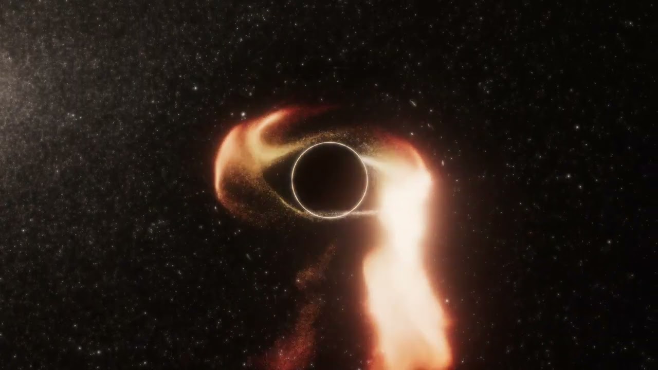 Tidal disruption event (TDE), an intense flash of radiation—Supermassive Blackhole🕳 eating a star.