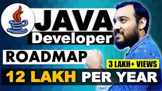 Java Developer RoadMap | Java Learning Roadmap for 6 Months