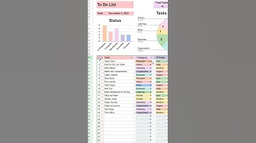 To-do List Spreadsheet Template for Google Sheets and Excel #excel #spreadsheet #shorts