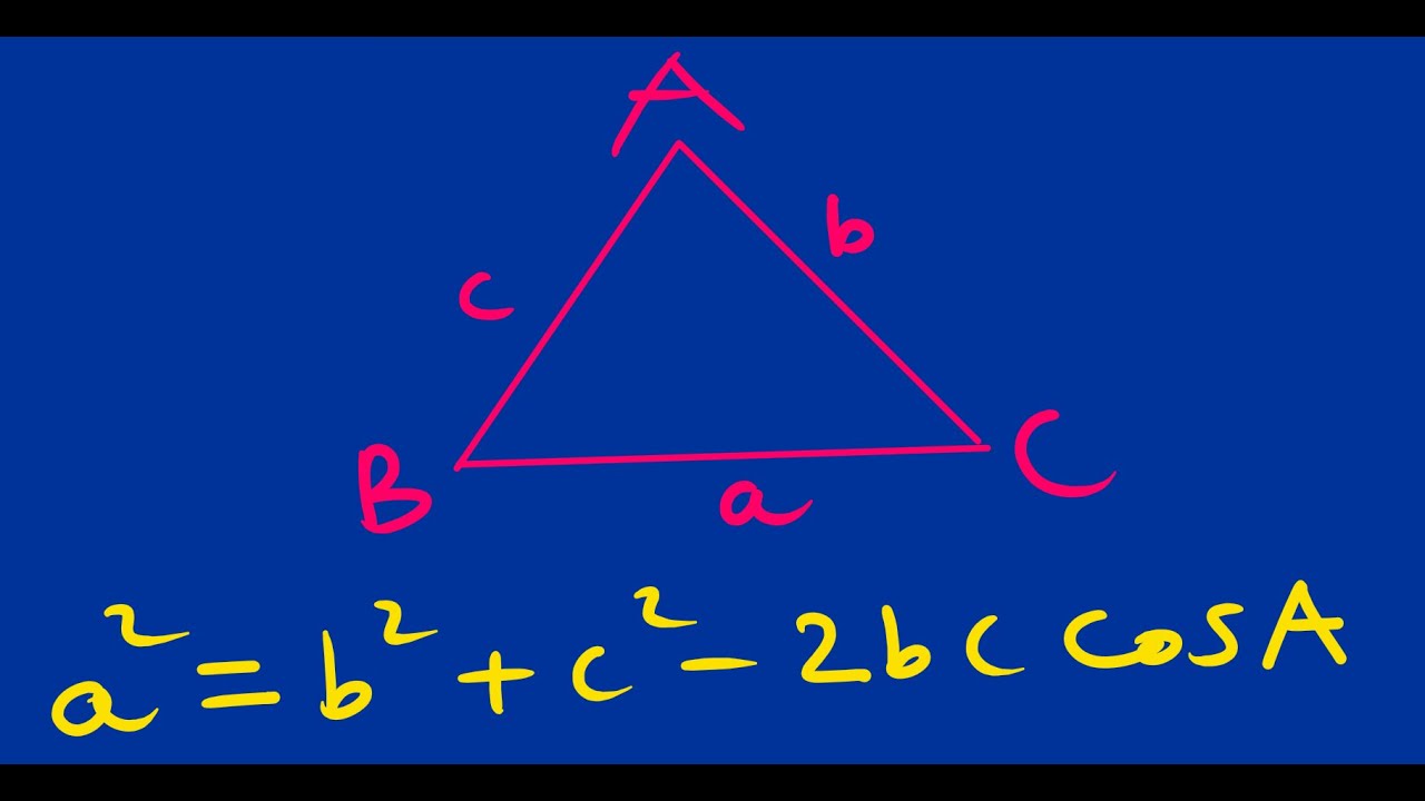 THE COSINE RULE