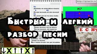 Леша Свик - Девчонка (Разбор на гитаре)
