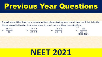 A small block slides down on a smooth inclined plane, starting from rest at time t = 0.