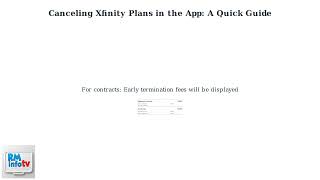 How To Cancel An Xfinity Plan In The App – TV, Internet Or Mobile