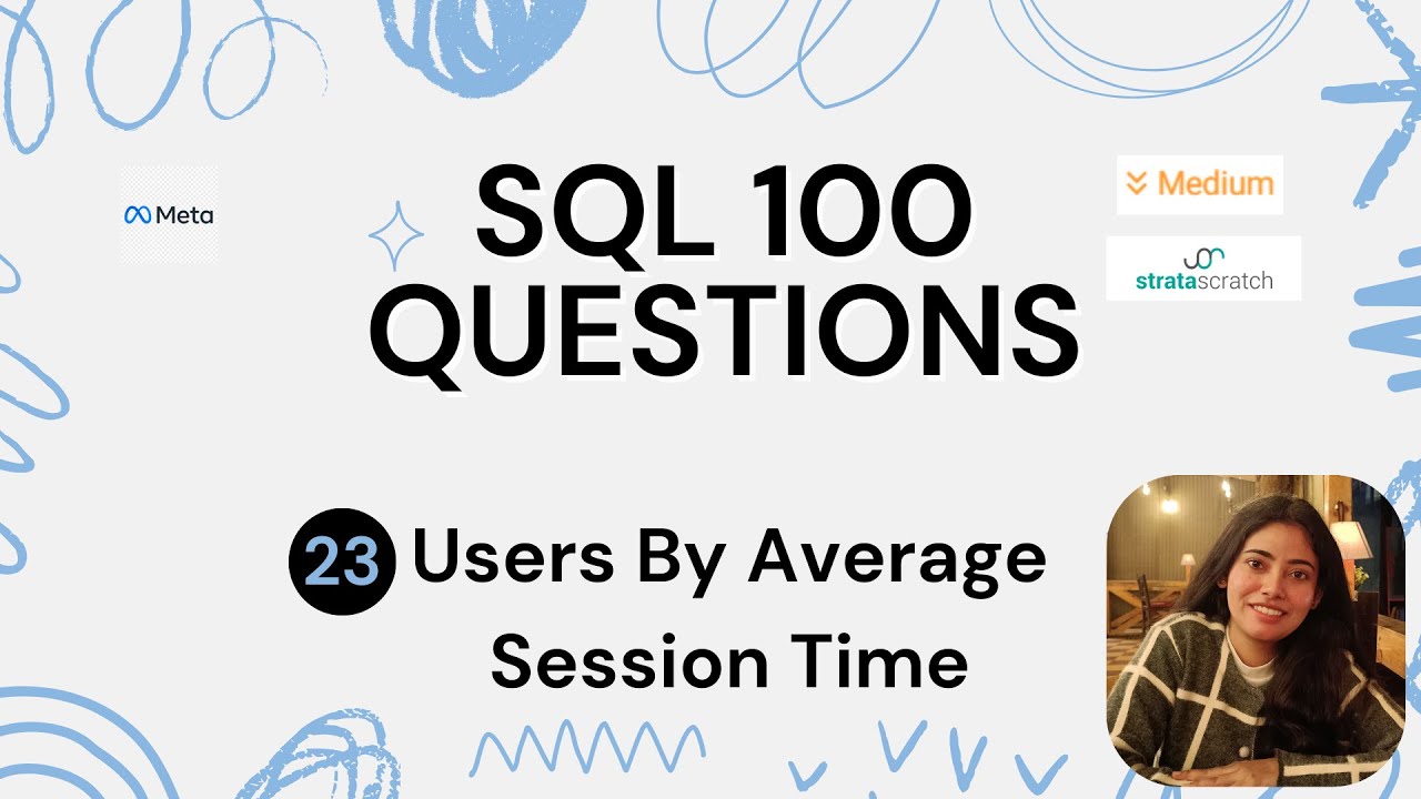 Day 23/100: Users By Average Session Time Using SQL #meta - YouTube