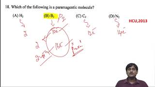 s-block | p-block | d-block | f-block elements (Part-4) | HCU PG Entrance Chemistry | RK Sir