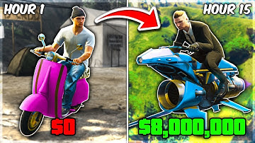 Can you get the Oppressor MKII on a NEW Account in one day? (2024 Edition)