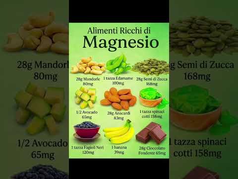 Video Alimenti ricchi di magnesio