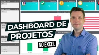 [Excel] Dashboard de PROJETOS