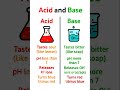 Acid vs Base| very easy Difference between Acid & Base |100% easy Difference | #easyway #students...